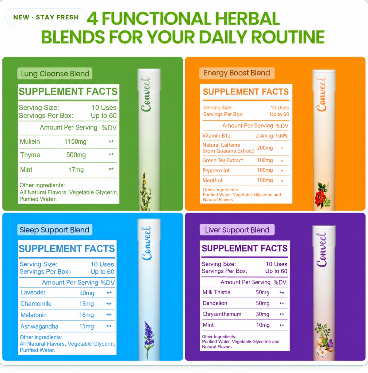 Conveel Herbal Inhaler To A Nicotine Free Alternative To Smoking