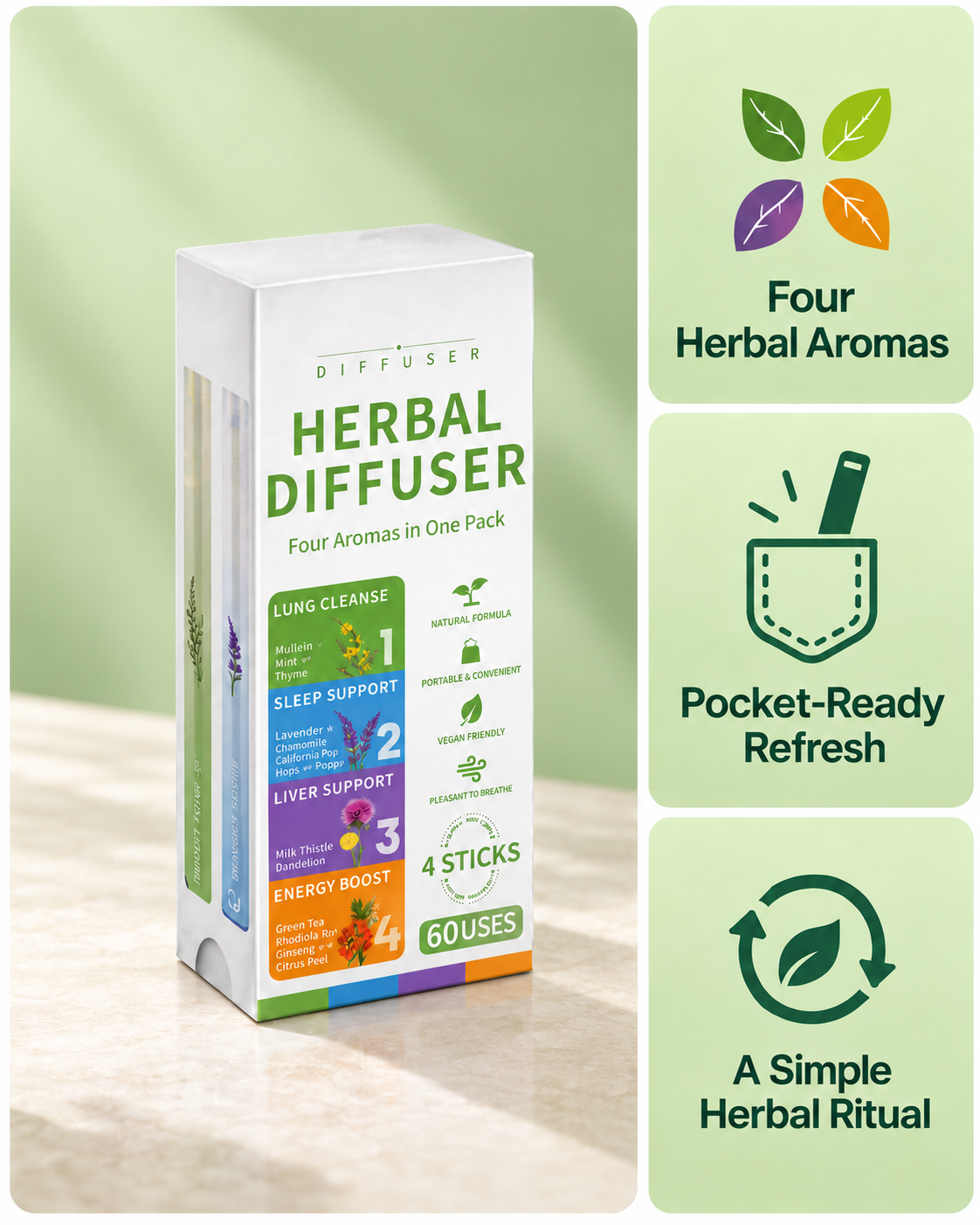 Conveel Inhaler